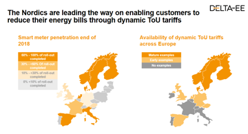 LCP Delta Home energy management: Nordics map