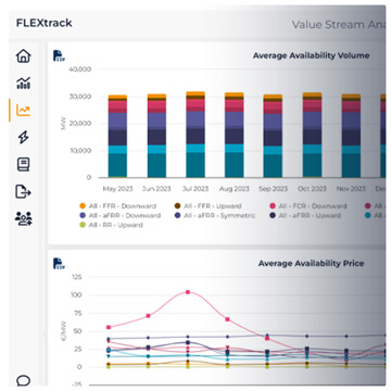 Flextrack