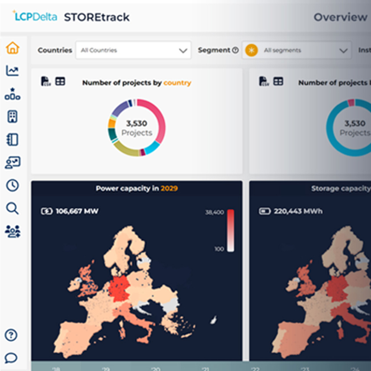 Storetrack