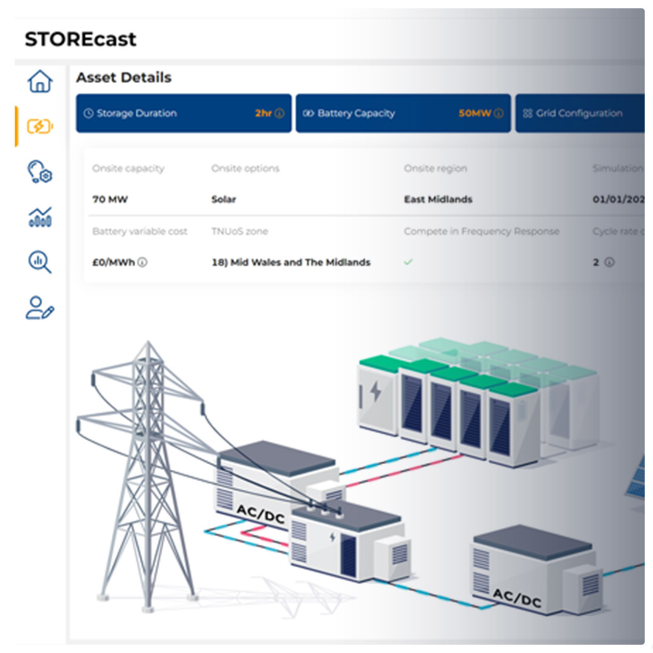  Storecast