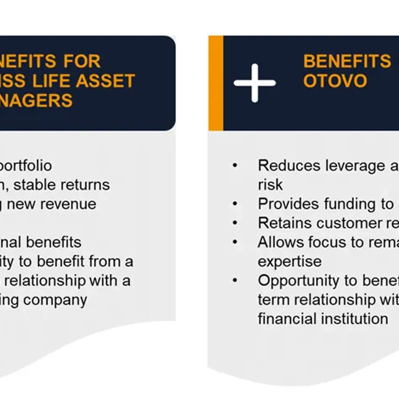 Solar As A Service Otova Swiss Life