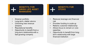 Solar As A Service Otova Swiss Life