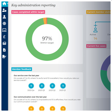 Pulse Client Dashboard