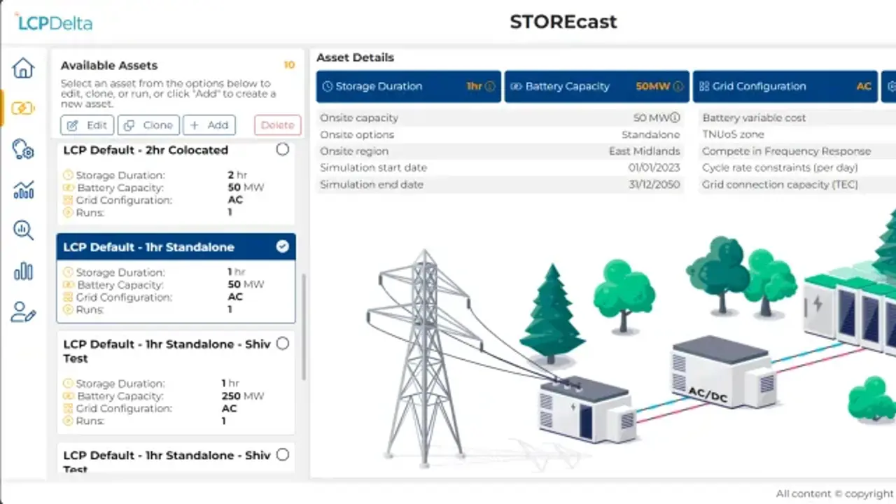  LCP Delta Storecast Dashboard