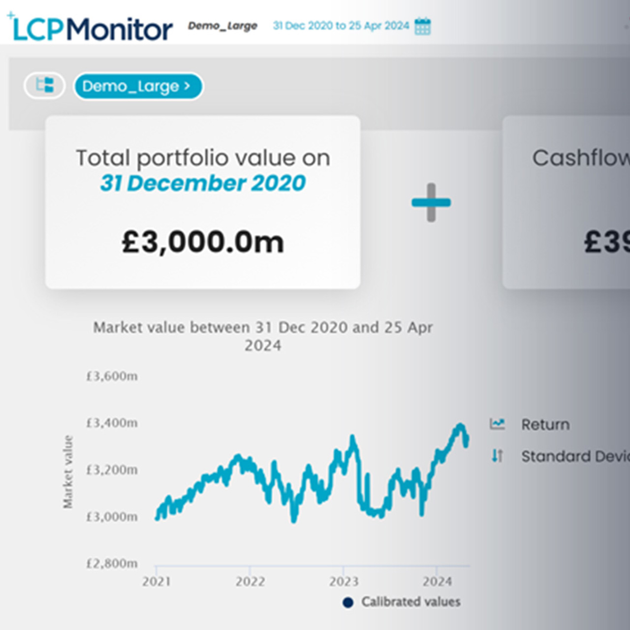 Monitor
